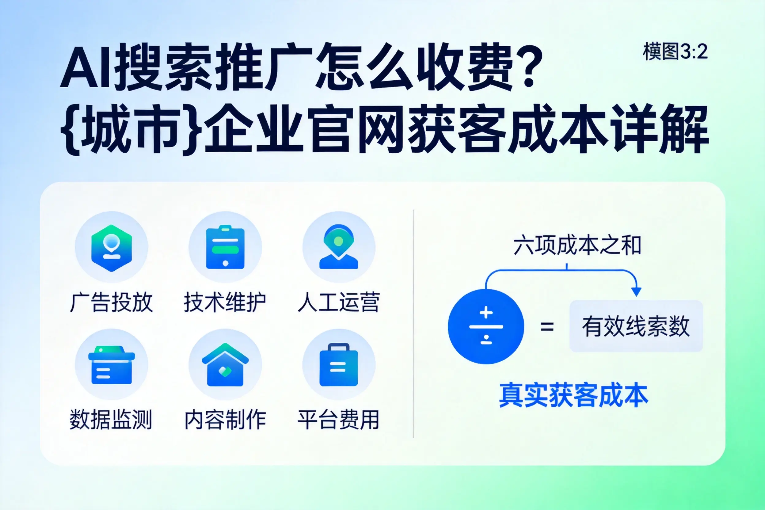 AI搜索推广怎么收费?南通企业官网获客成本详解