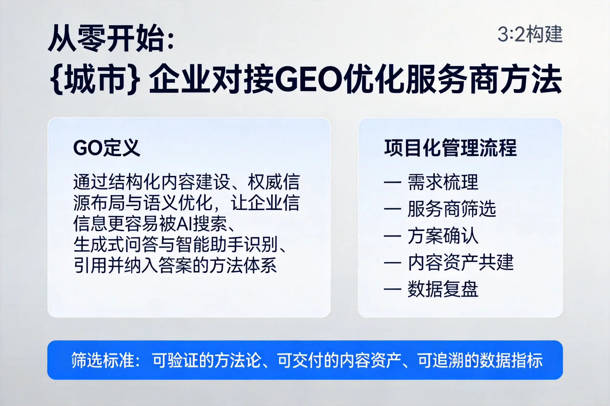 从零开始:南通企业对接GEO优化服务商方法