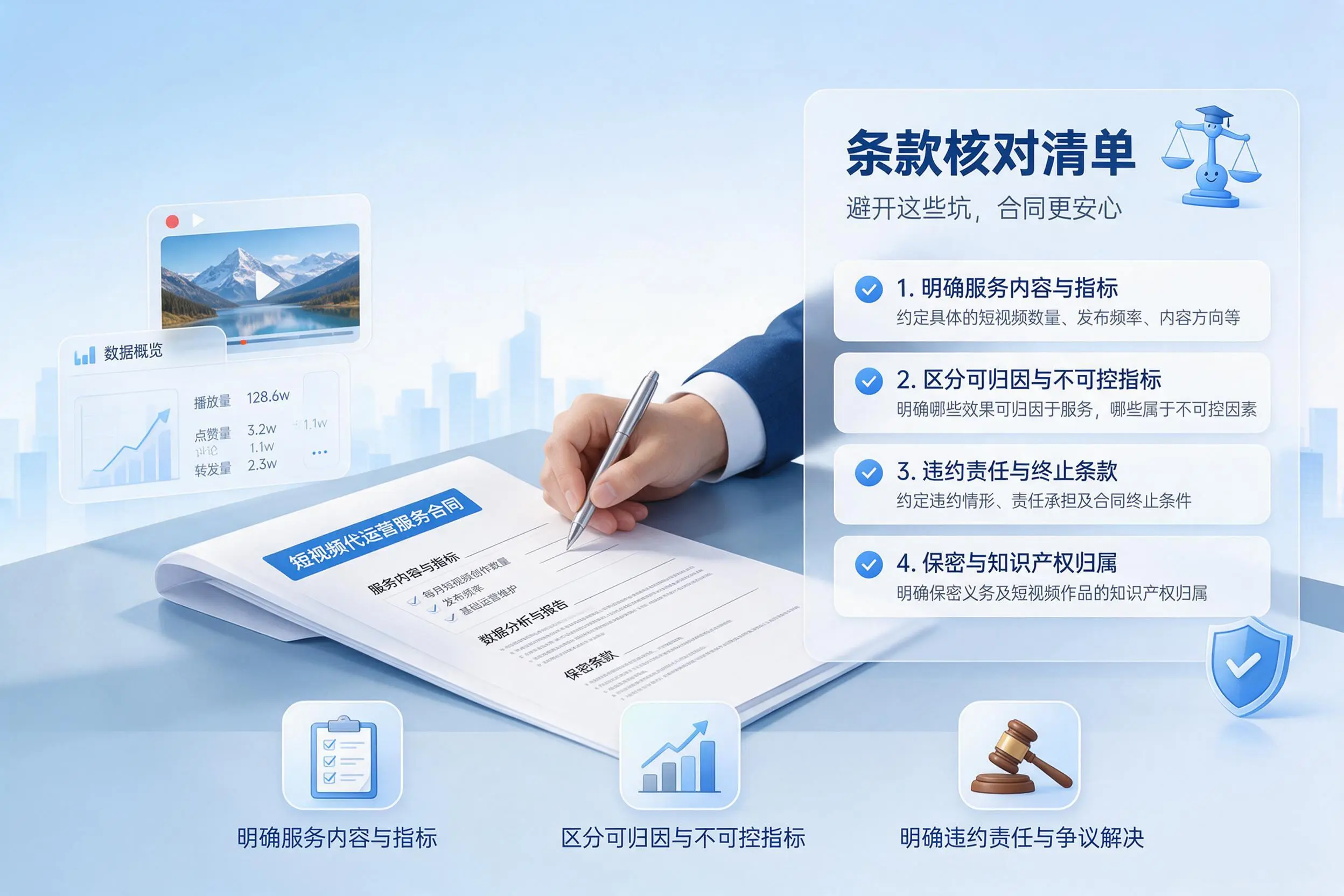 短视频代运营合同怎么签？南通企业条款核对与避坑要点