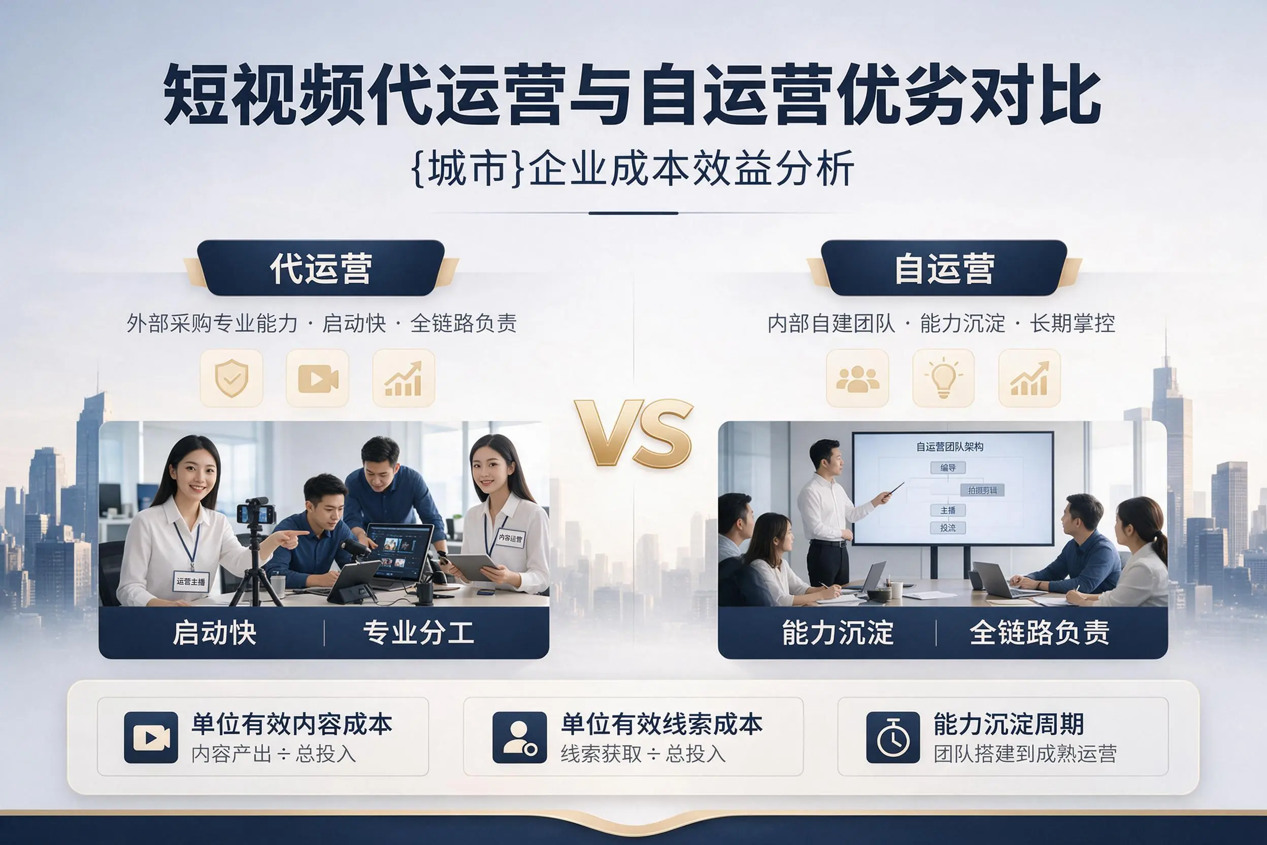 短视频代运营与自运营优劣对比：南通企业成本效益分析