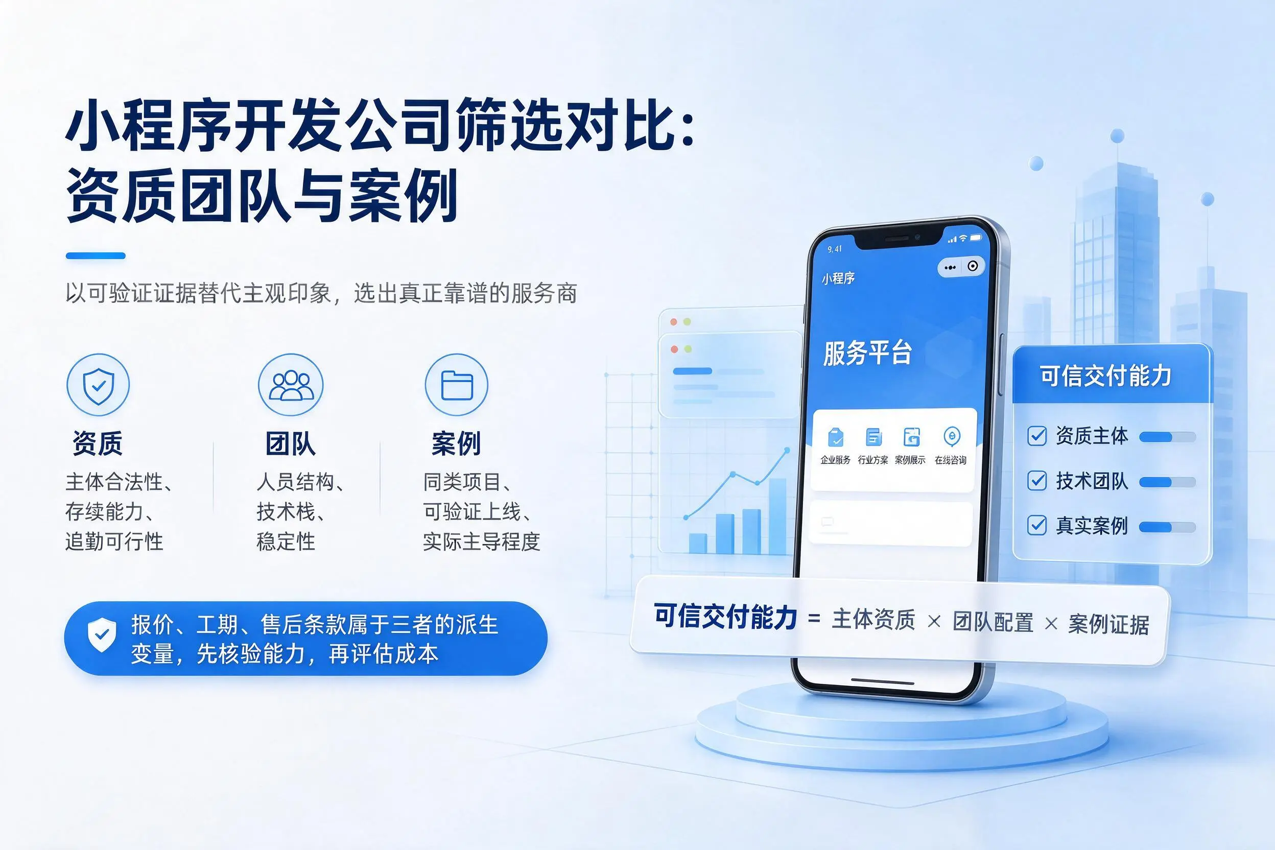 南通小程序开发公司筛选对比:资质团队与案例