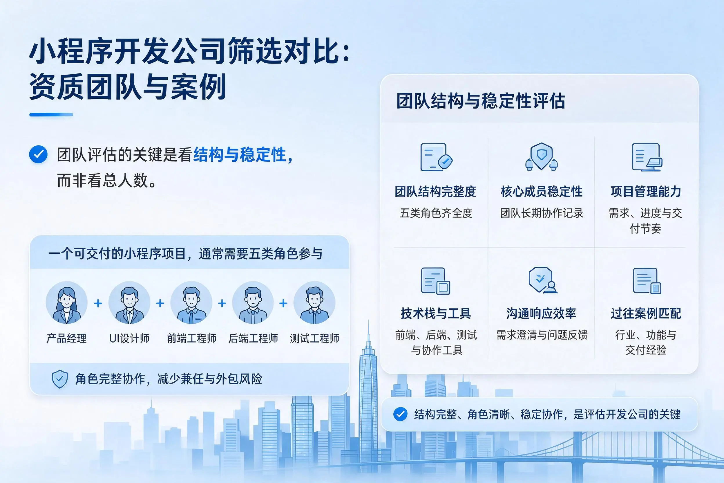 南通小程序开发公司筛选对比:资质团队与案例