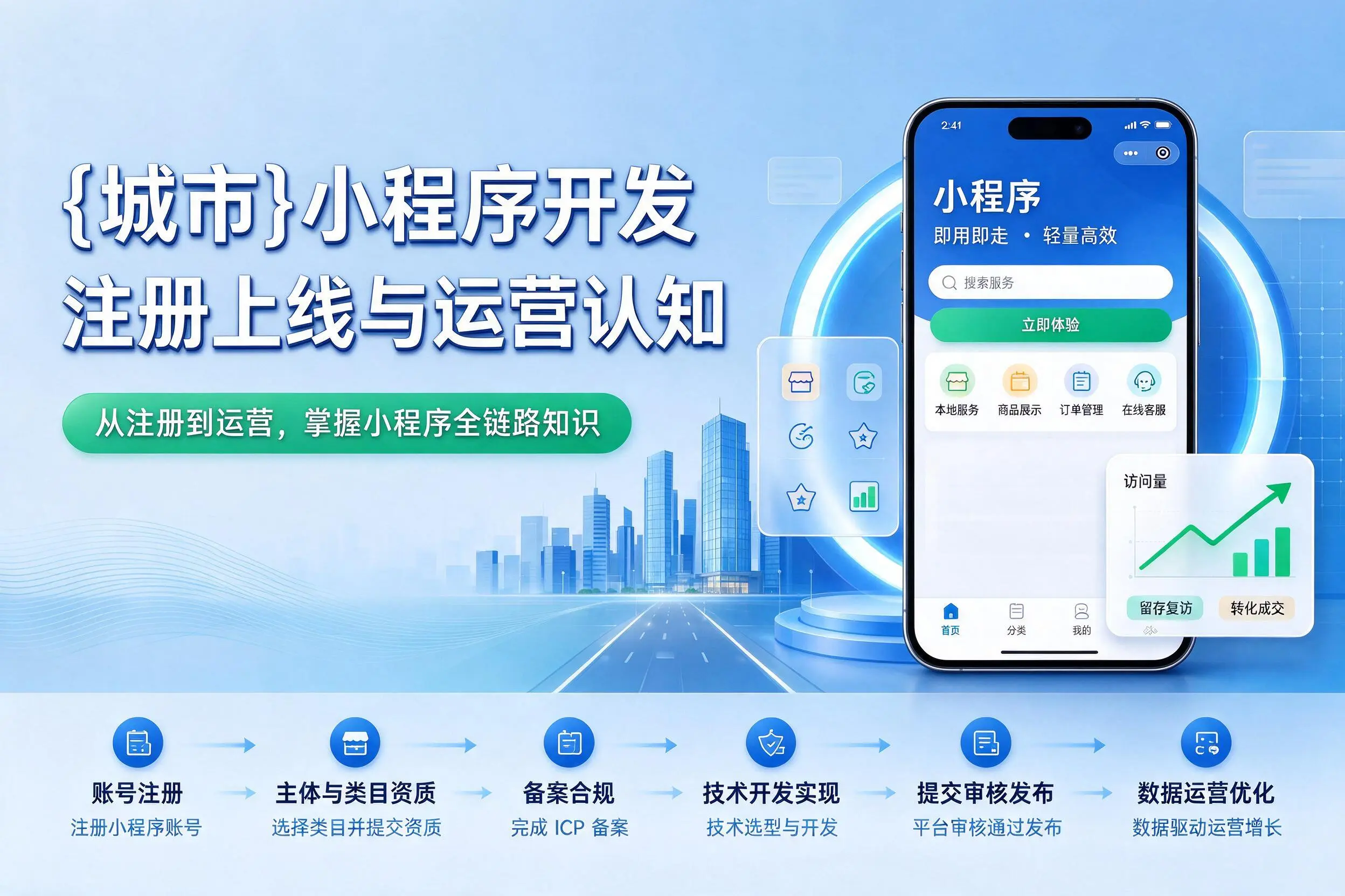 南通小程序开发基础知识科普:注册上线与运营认知