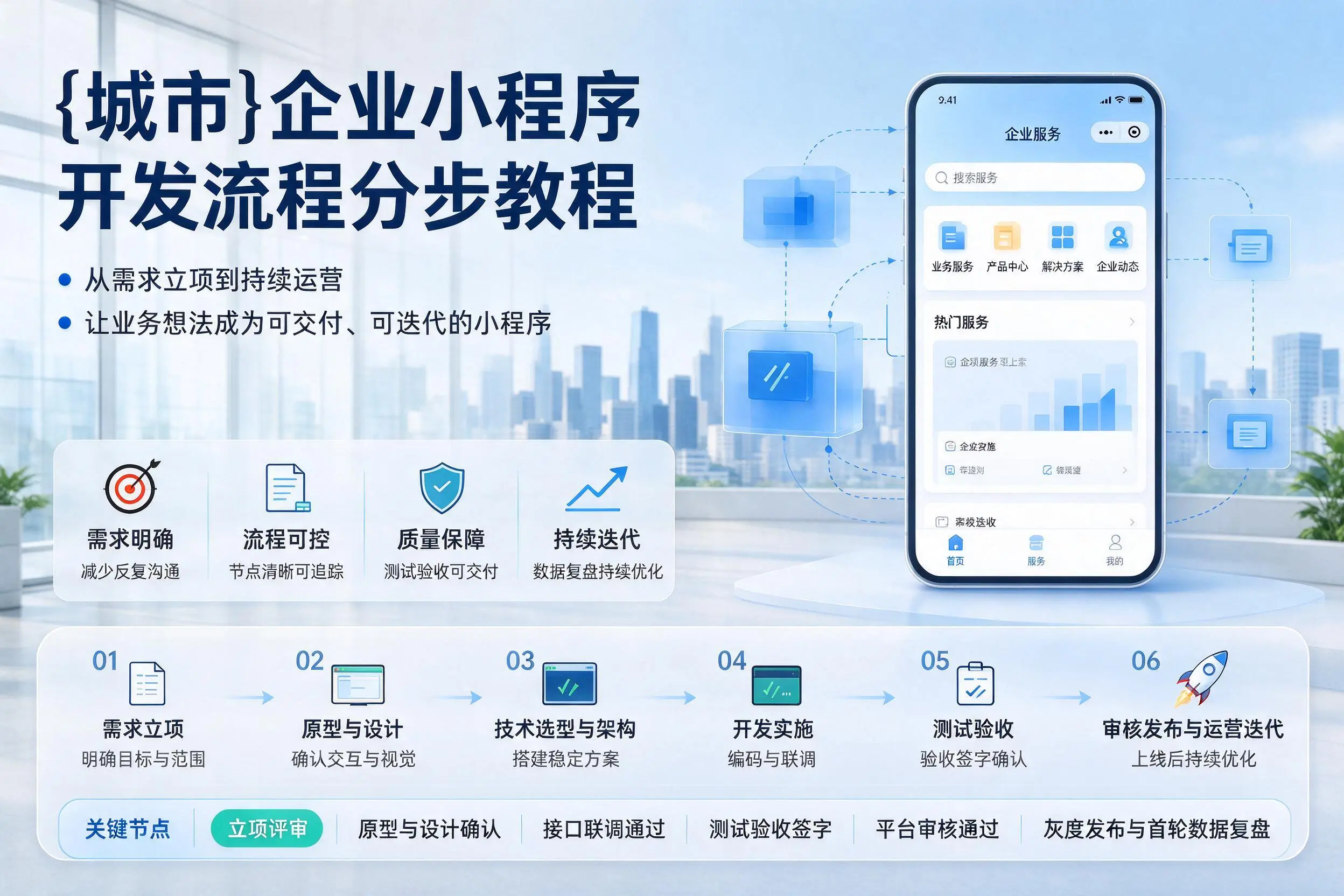 南通企业小程序开发流程分步教程与关键节点说明
