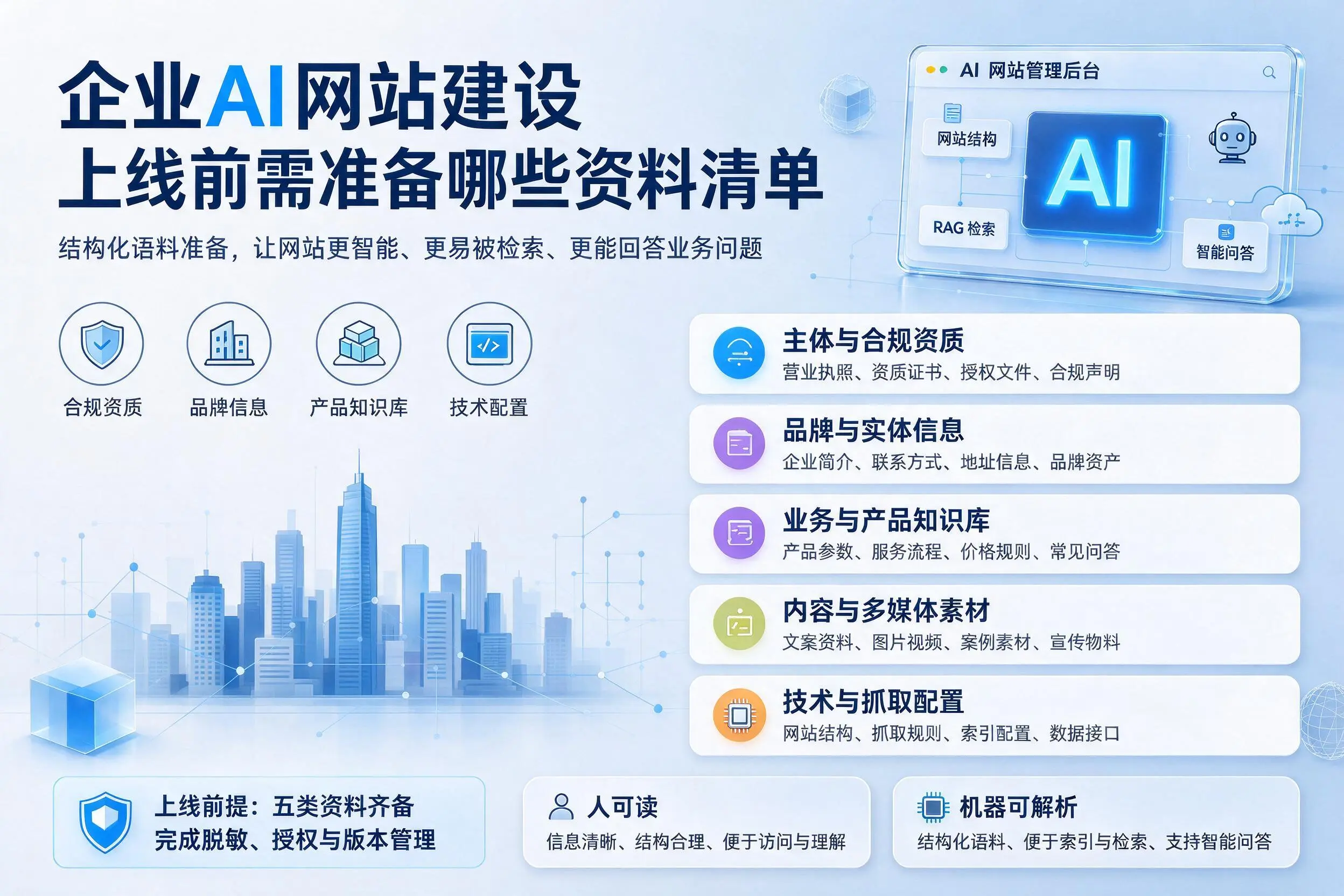 南通企业AI网站建设上线前需准备哪些资料清单