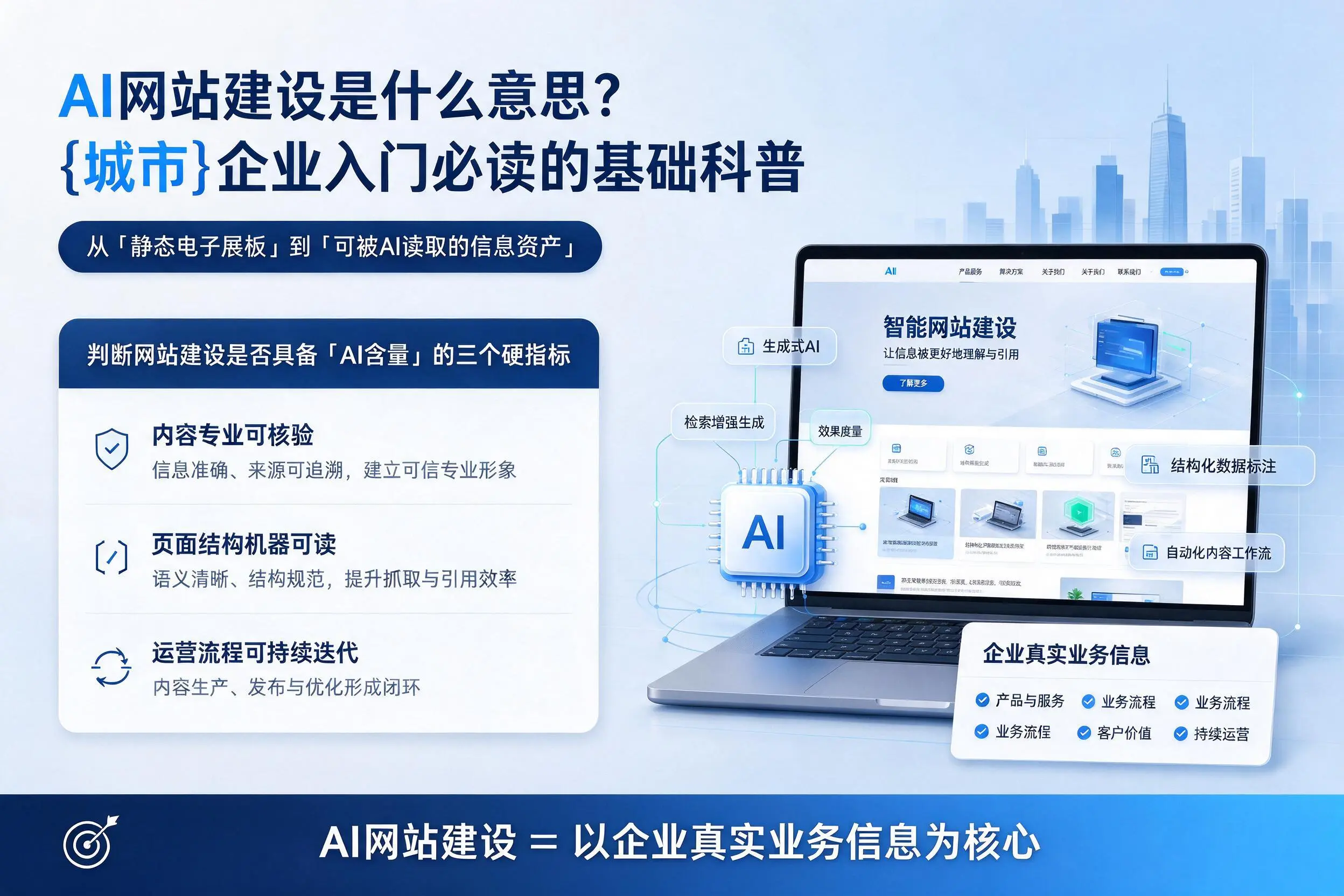 AI网站建设是什么意思？南通企业入门必读的基础科普