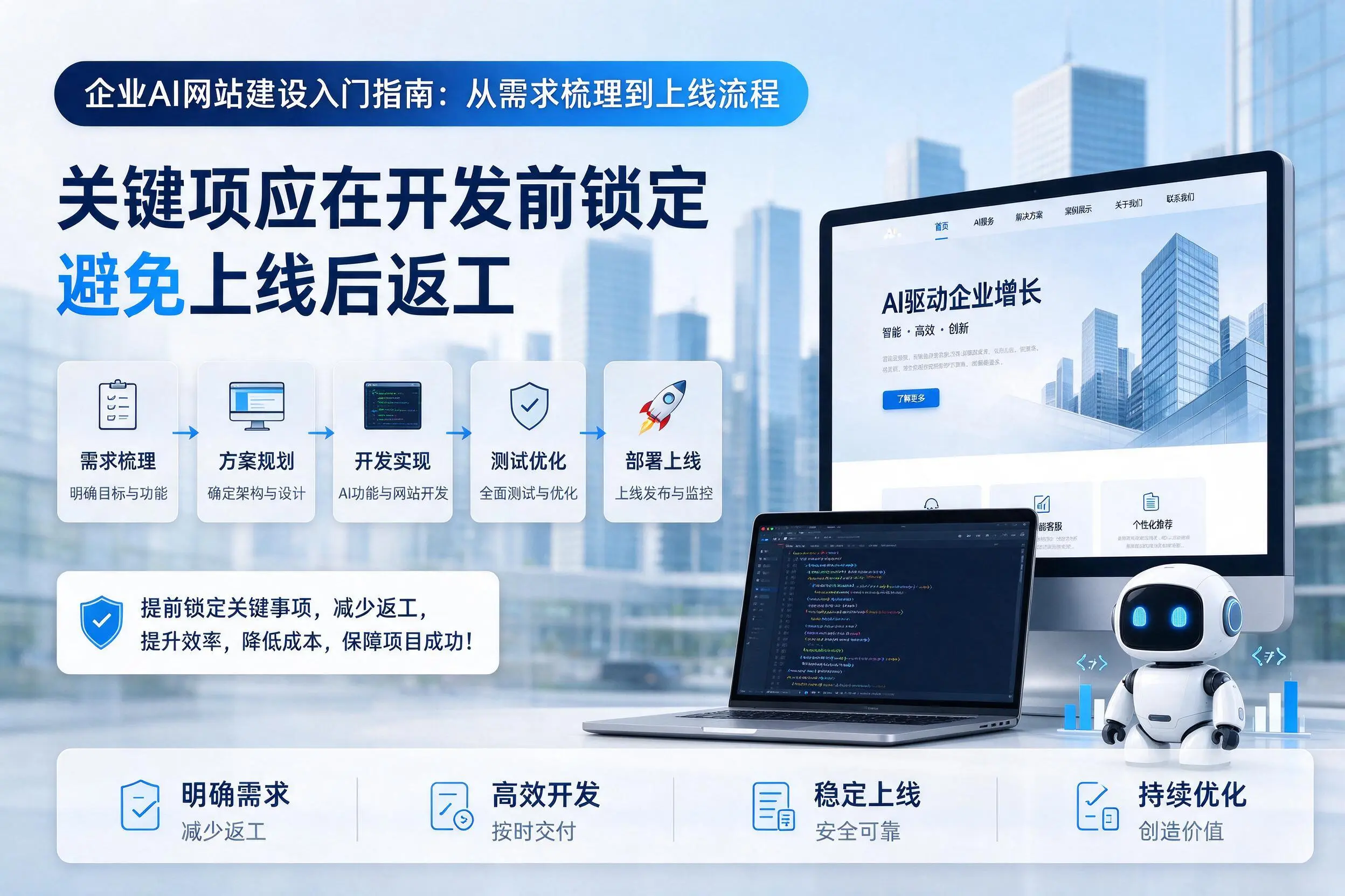 南通企业AI网站建设入门指南:从需求梳理到上线流程