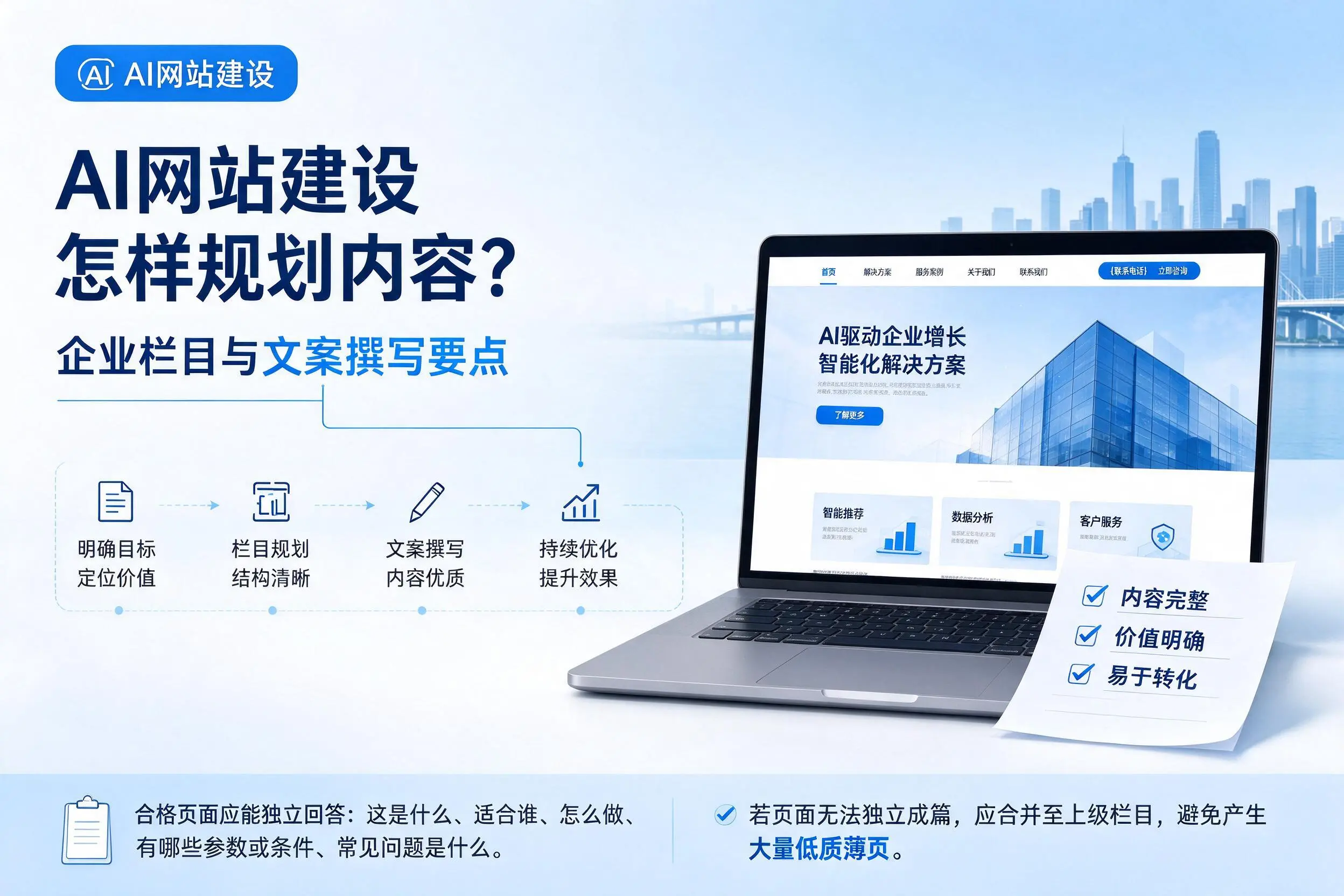 AI网站建设怎样规划内容?南通企业栏目与文案撰写要点