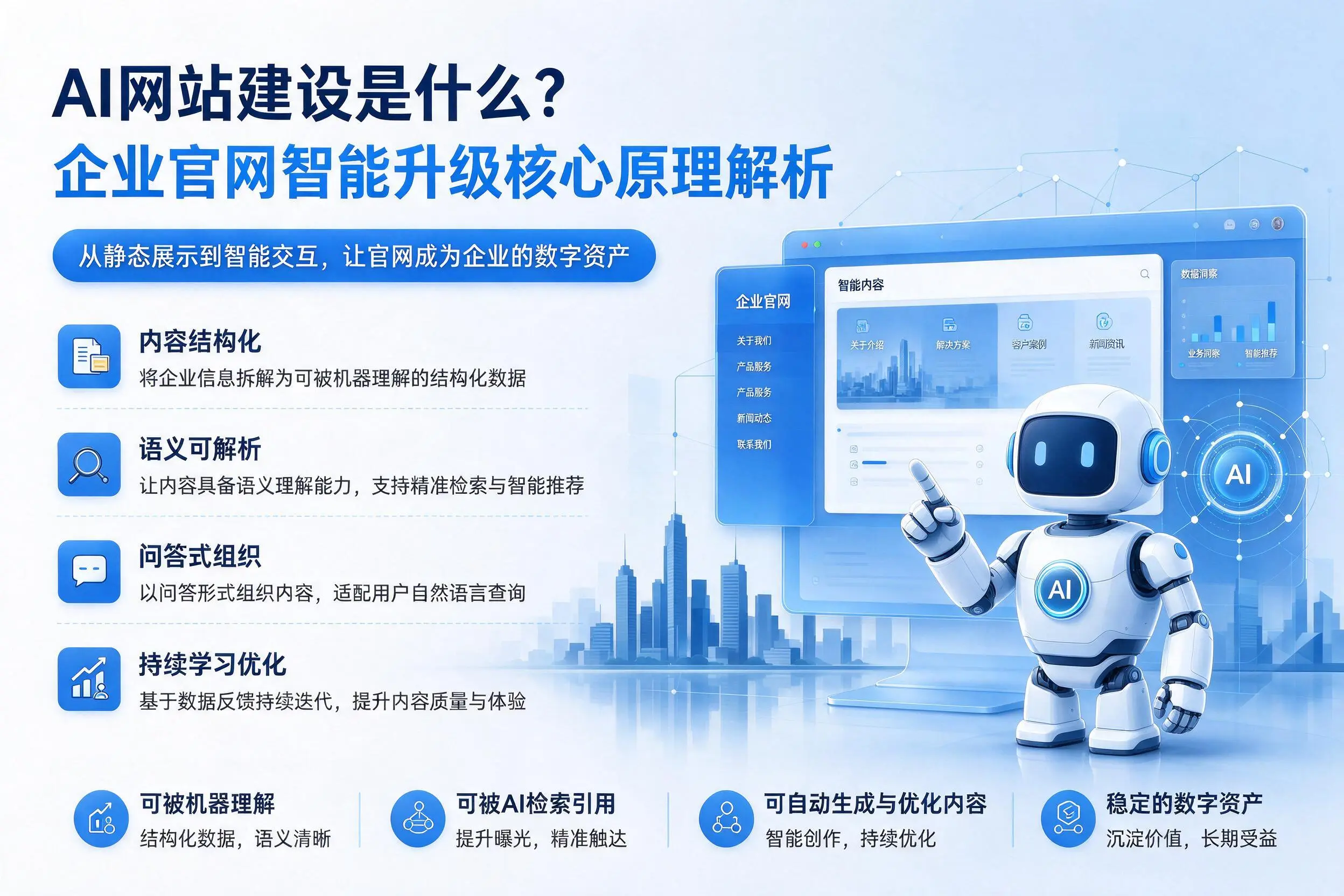 AI网站建设是什么?南通企业官网智能升级核心原理解析