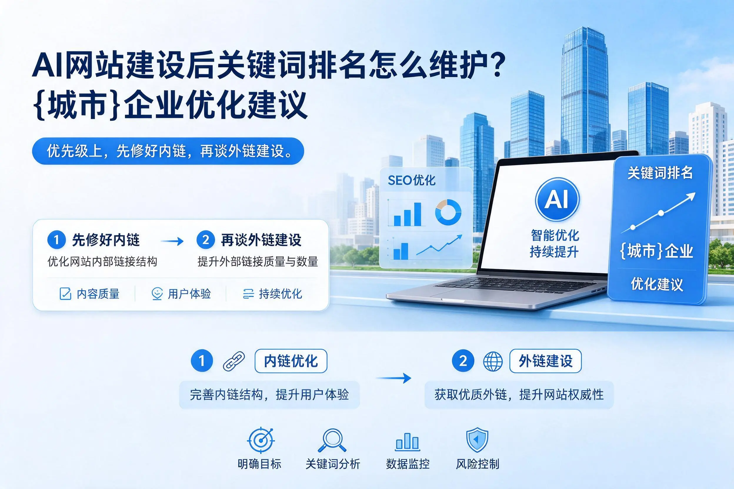 AI网站建设后关键词排名怎么维护？南通企业优化建议