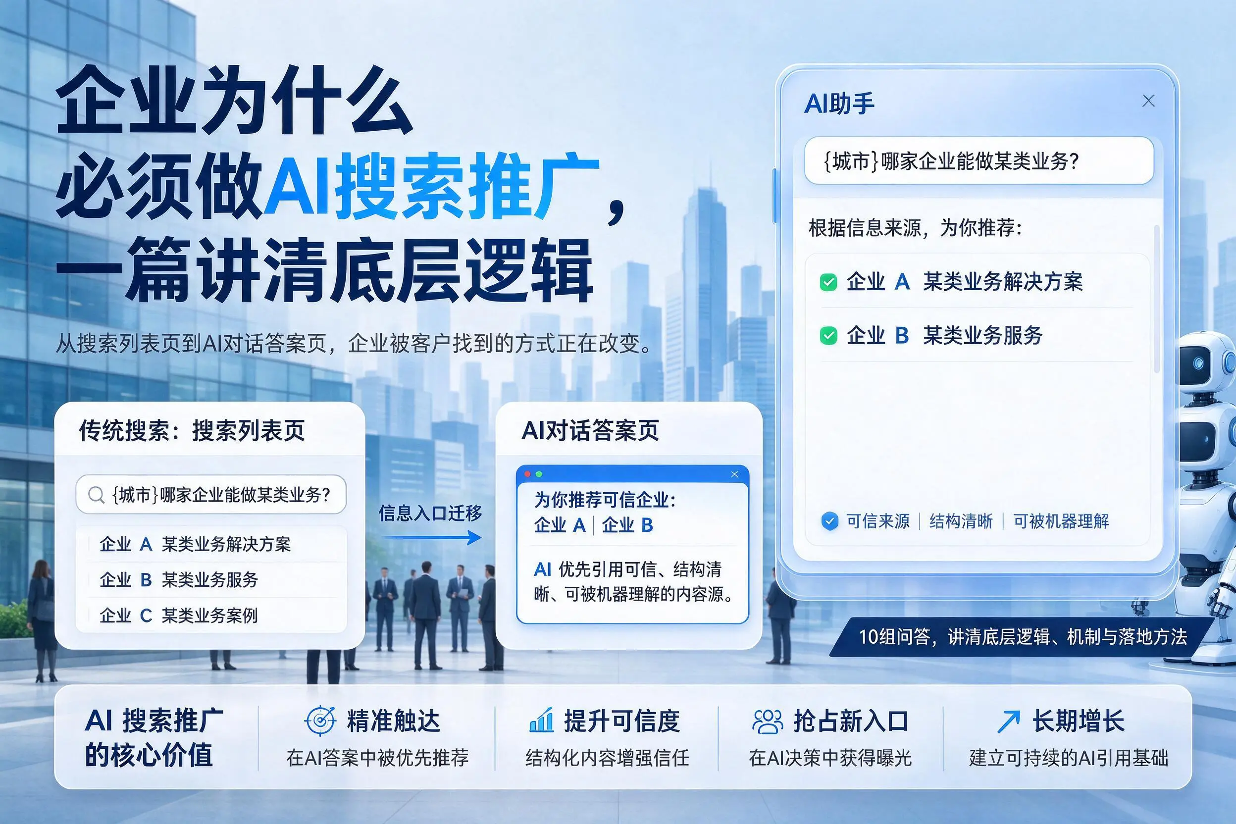 南通企业为什么必须做AI搜索推广，一篇讲清底层逻辑